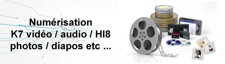 Numérisation