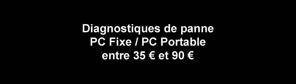 Diagnostic de panne